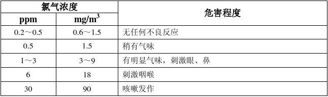 沒有新冠肺炎的6月5日會是怎樣的?- 沒有新冠肺炎的6月5日會是怎樣的?-